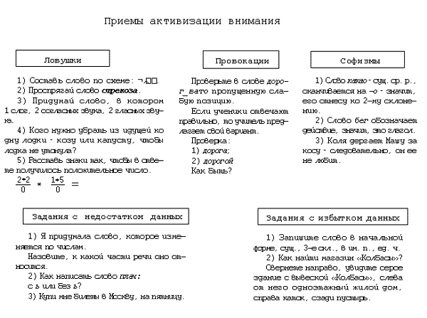 Таблица 2