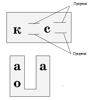 Рис. 1