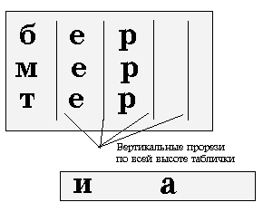 Рис. 2