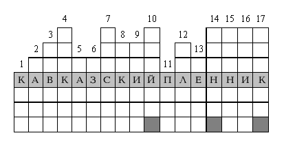 Кроссворд на тему кавказский пленник 5 класс